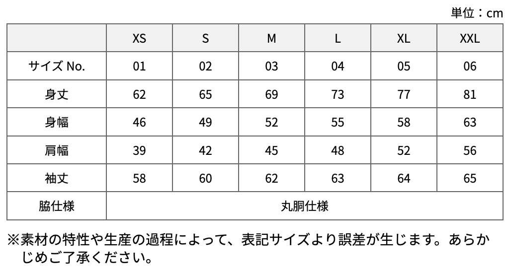 Re: By 市川 暉記